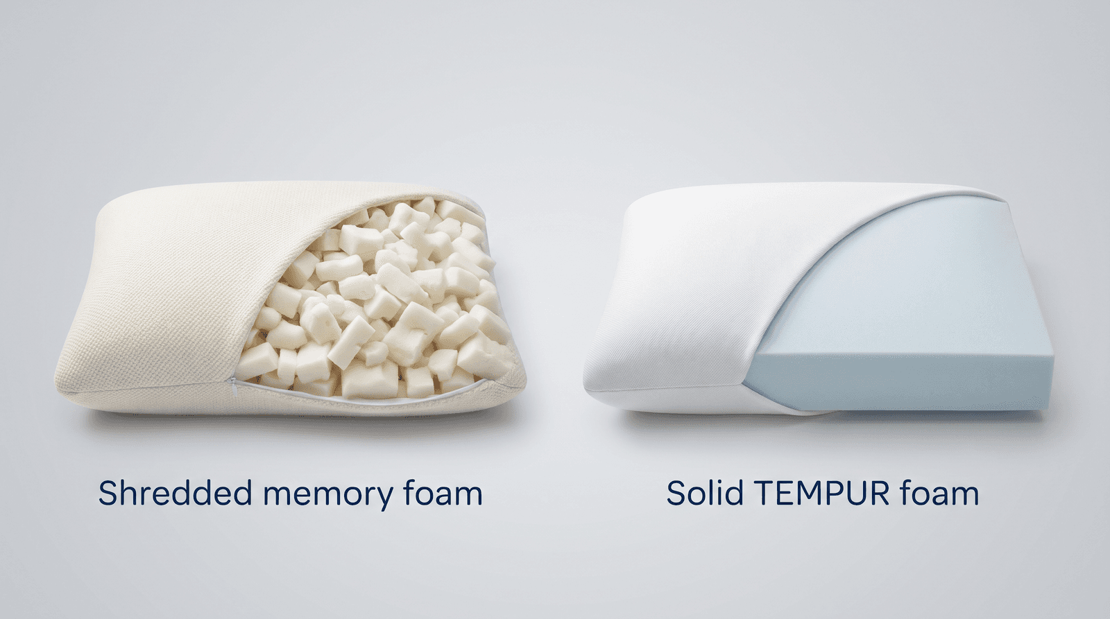 Cutaway of a pillow filled with shredded foam pieces next to a cutaway of a pillow with a solid foam core