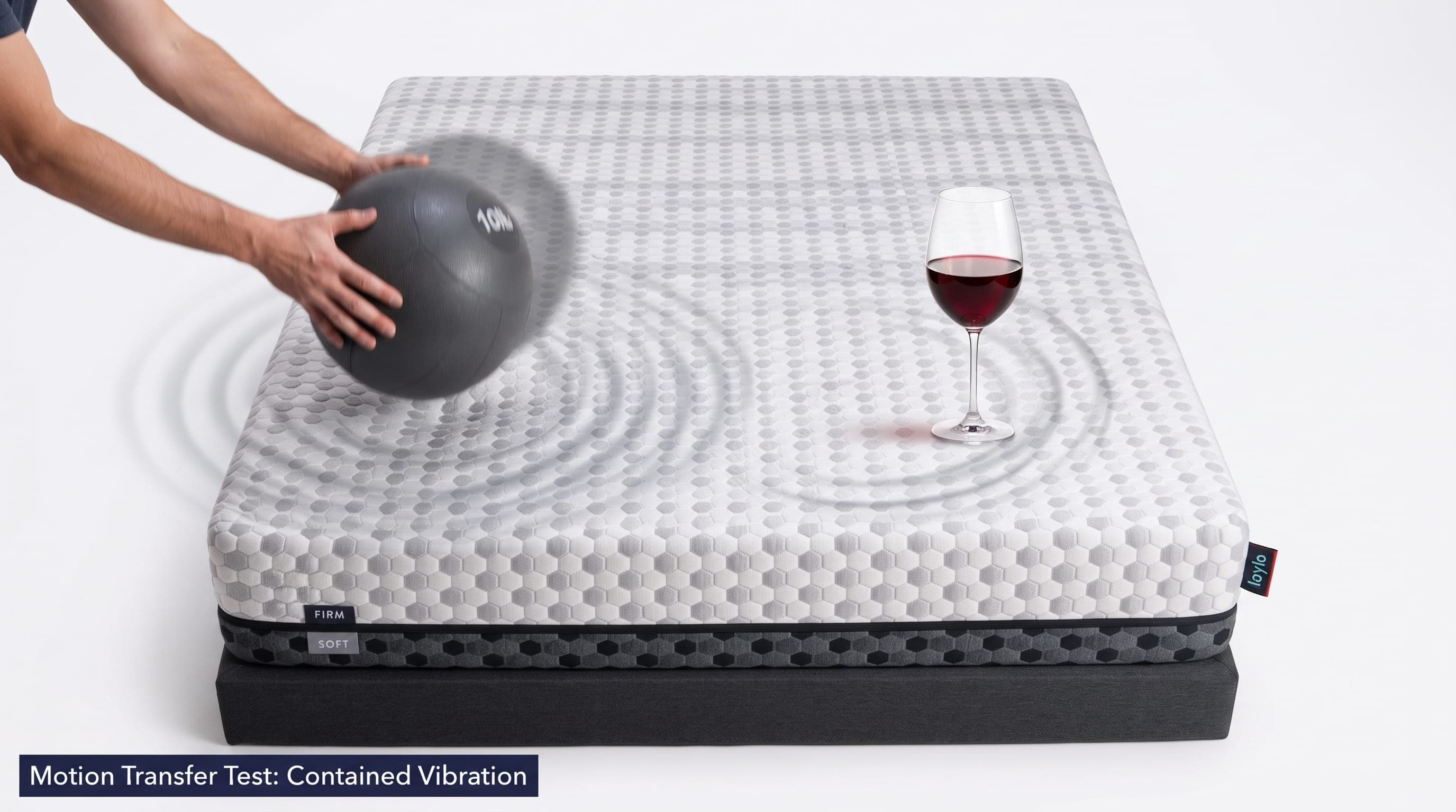 Motion Isolation