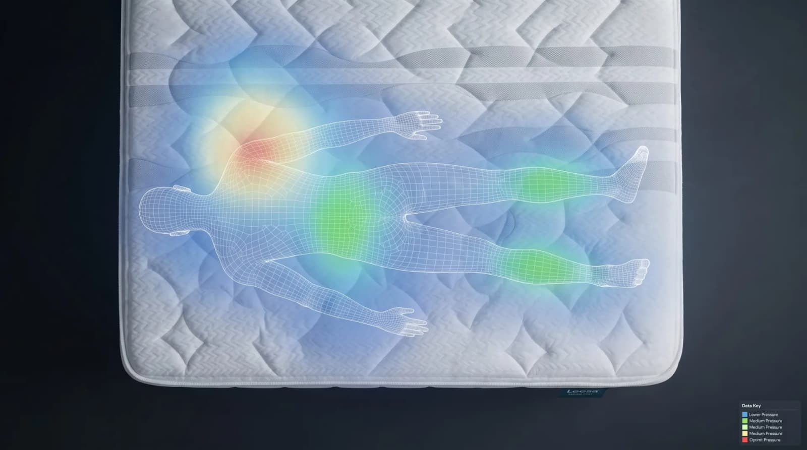 Overhead pressure map on the Leesa Sapira Chill showing a body outline with green lumbar and yellow shoulder zones