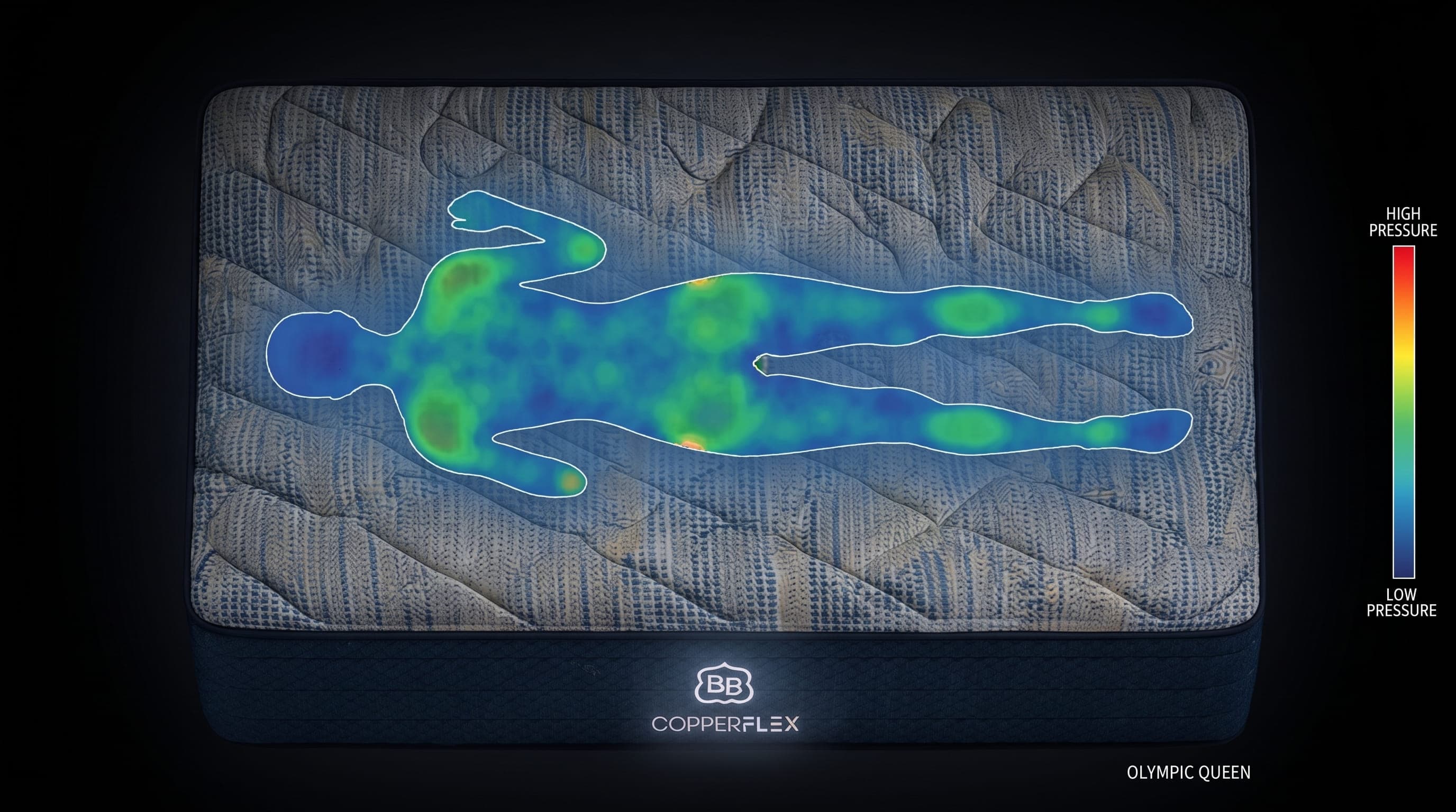 Pressure Map Pressure Map