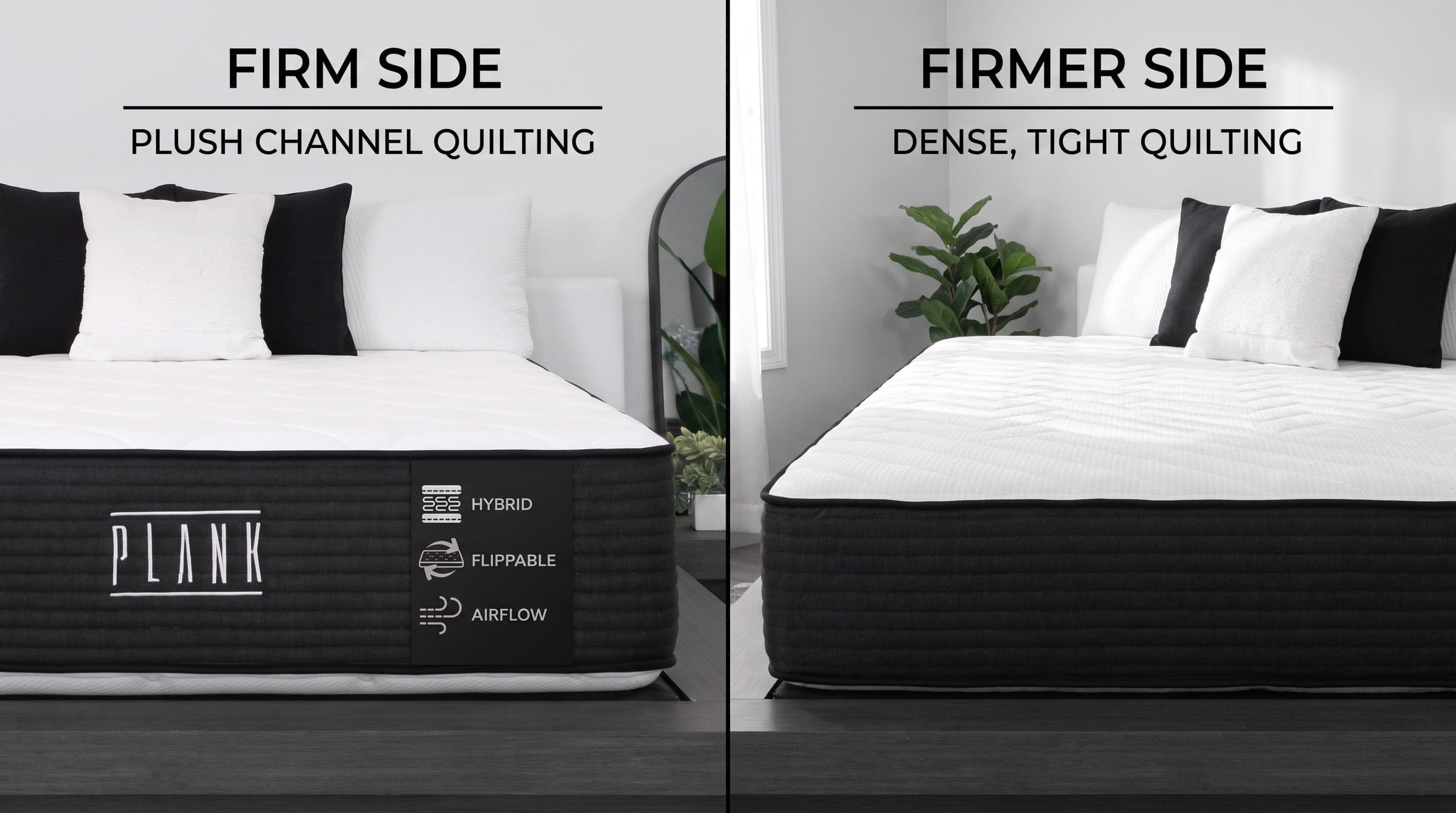 Comparison Comparison