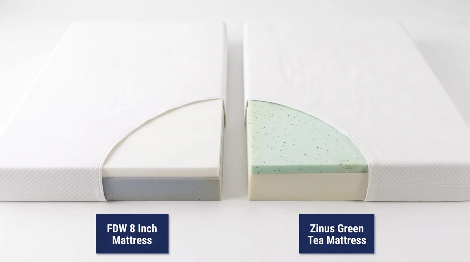 Side-by-side cutaway corners of the FDW 8-inch and Zinus Green Tea mattresses on a white background