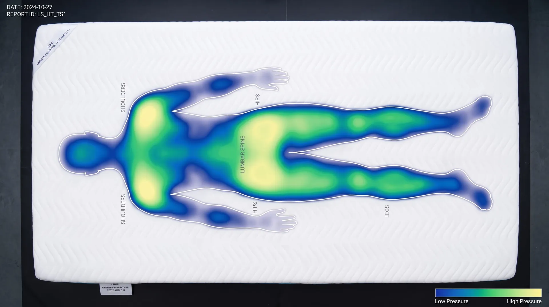 Pressure map of a body on a twin mattress, green at the lower back and legs with light yellow at the shoulders
