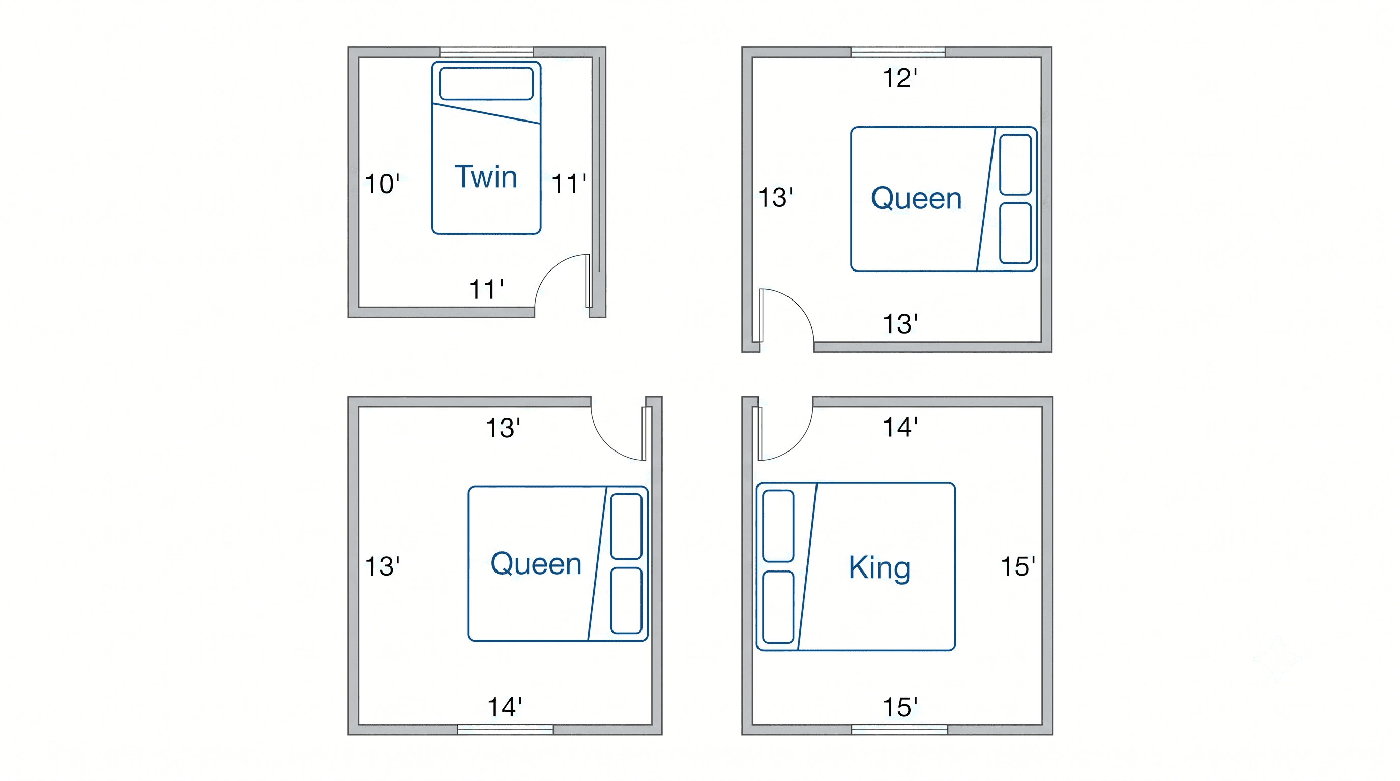 How to Choose the Right Size for Your Room.