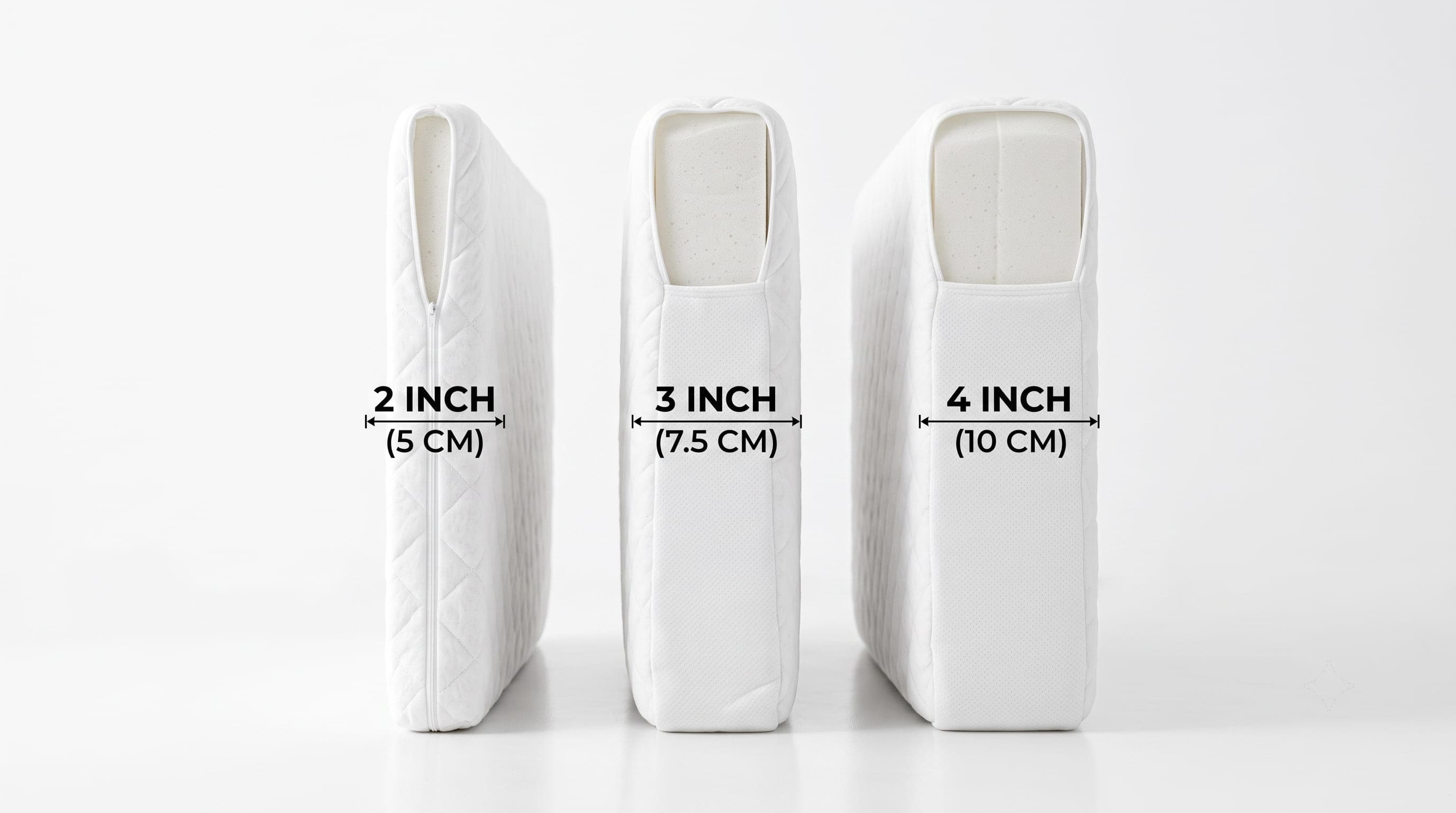 Thickness: 2-Inch vs 3-Inch vs 4-Inch.