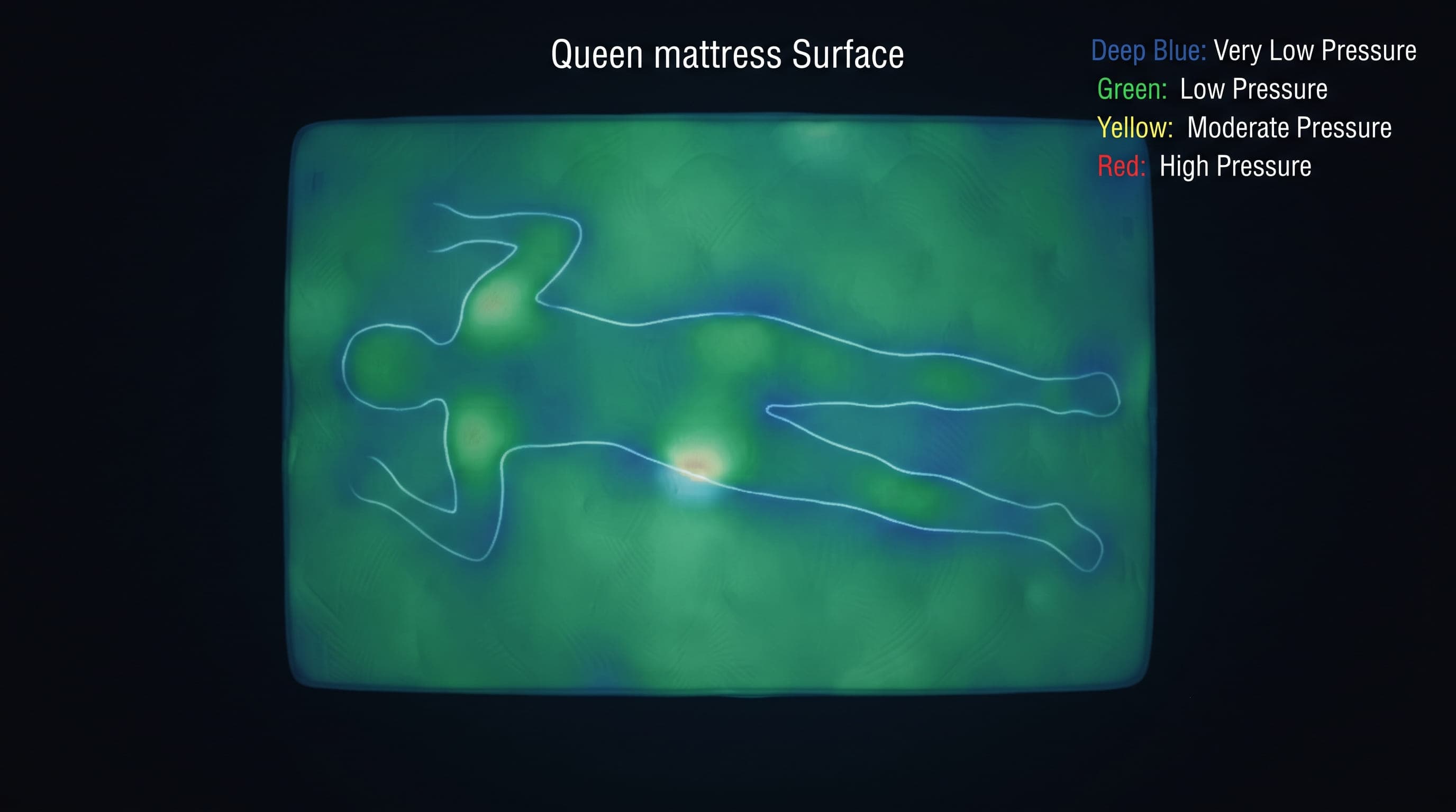 Pressure Map Pressure Map