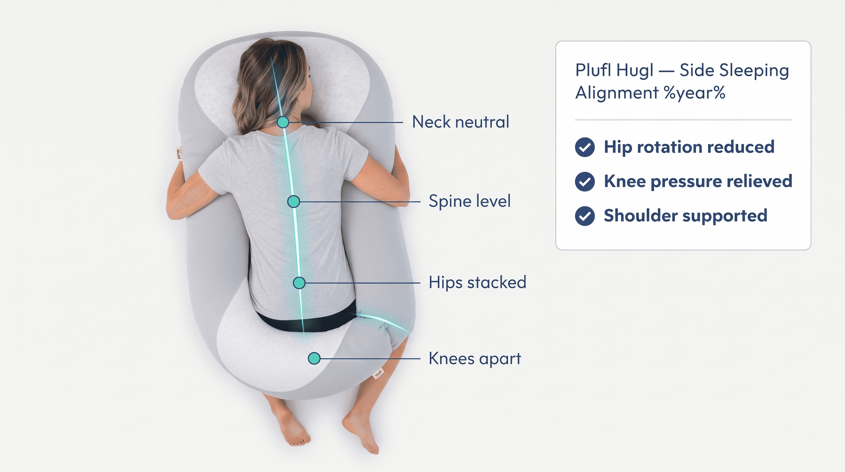 Side sleeper on the Plufl Hugl with an alignment overlay showing a straight line from head to knees
