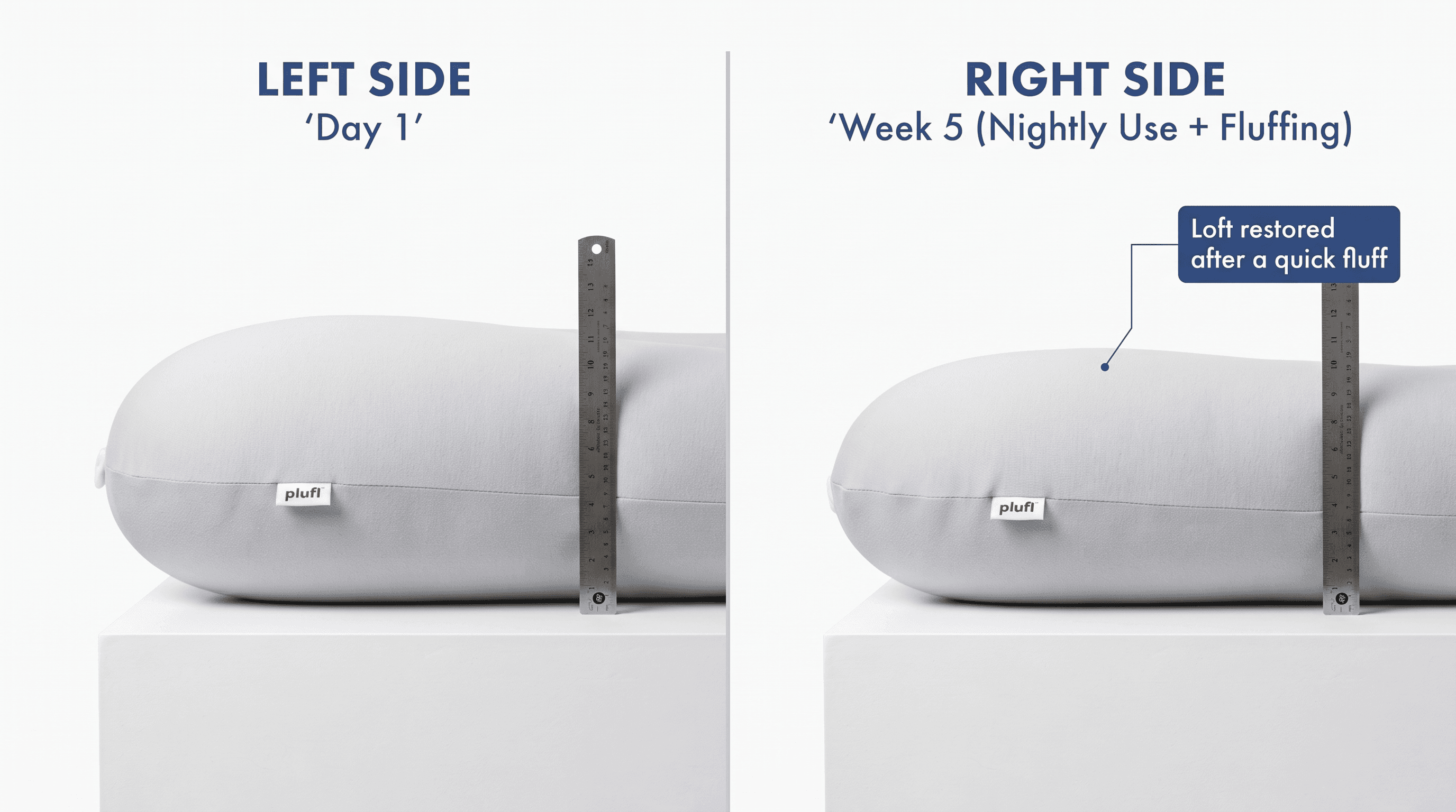 Side-by-side photo of the Plufl Hugl's front arm on day one and after five weeks of nightly use