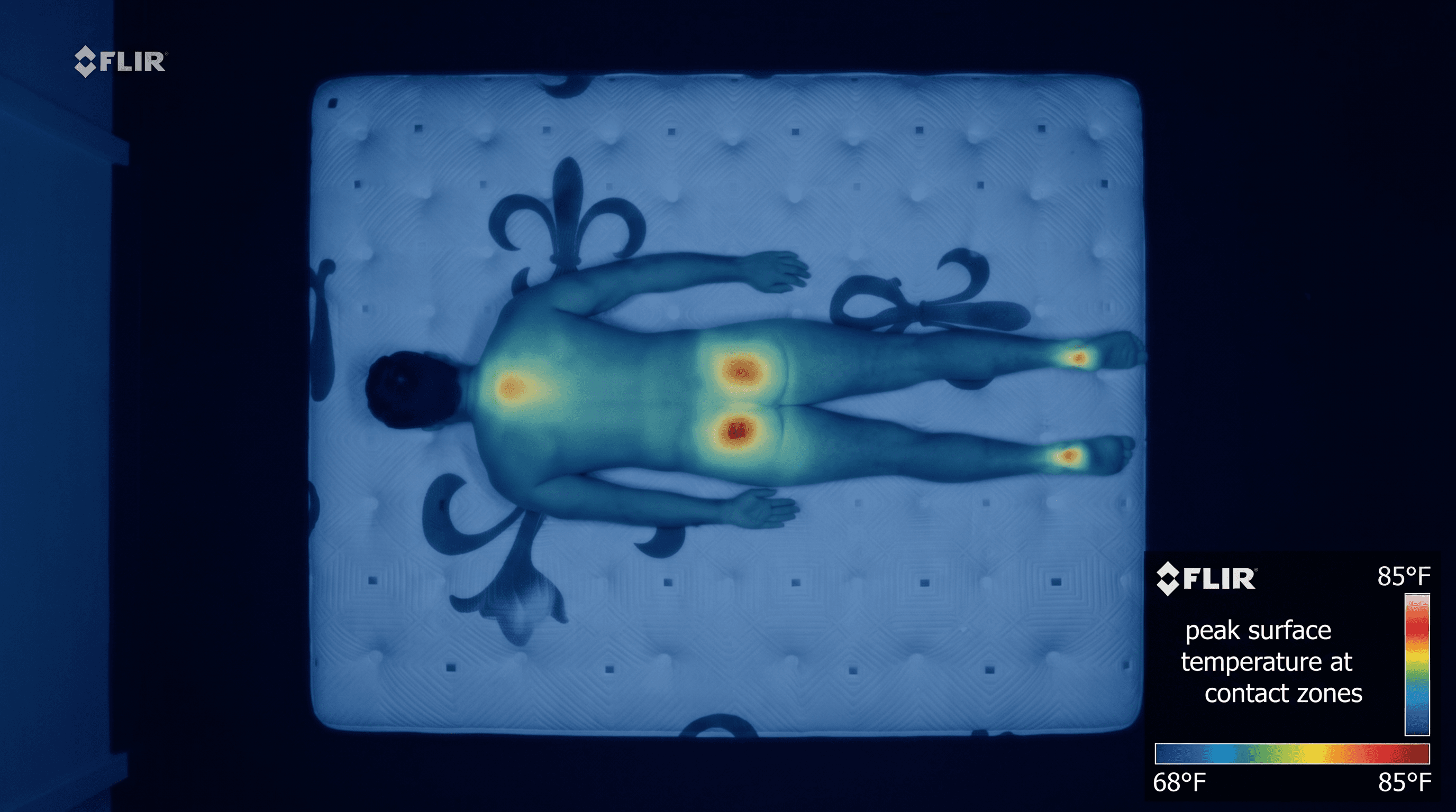 Thermal image of a sleeper on the Stearns & Foster Estate Ultra Firm showing a peak contact temperature of 73.4°F