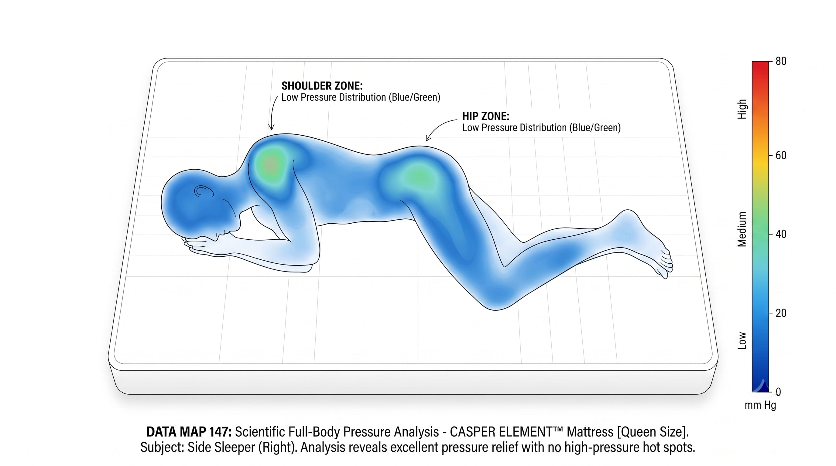 Pressure Map Visualization Pressure Map Visualization
