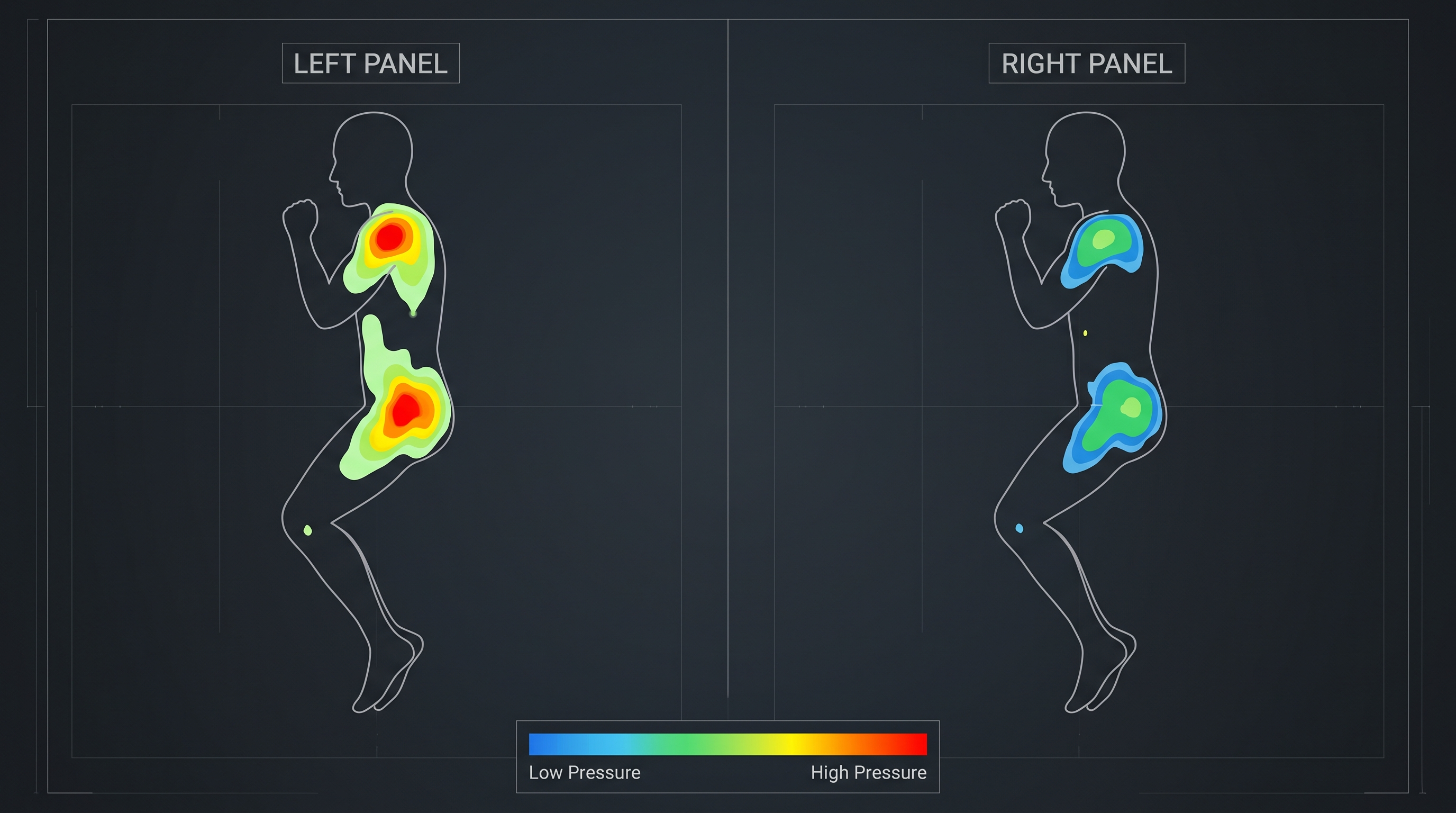 Pressure Comparison Pressure Comparison