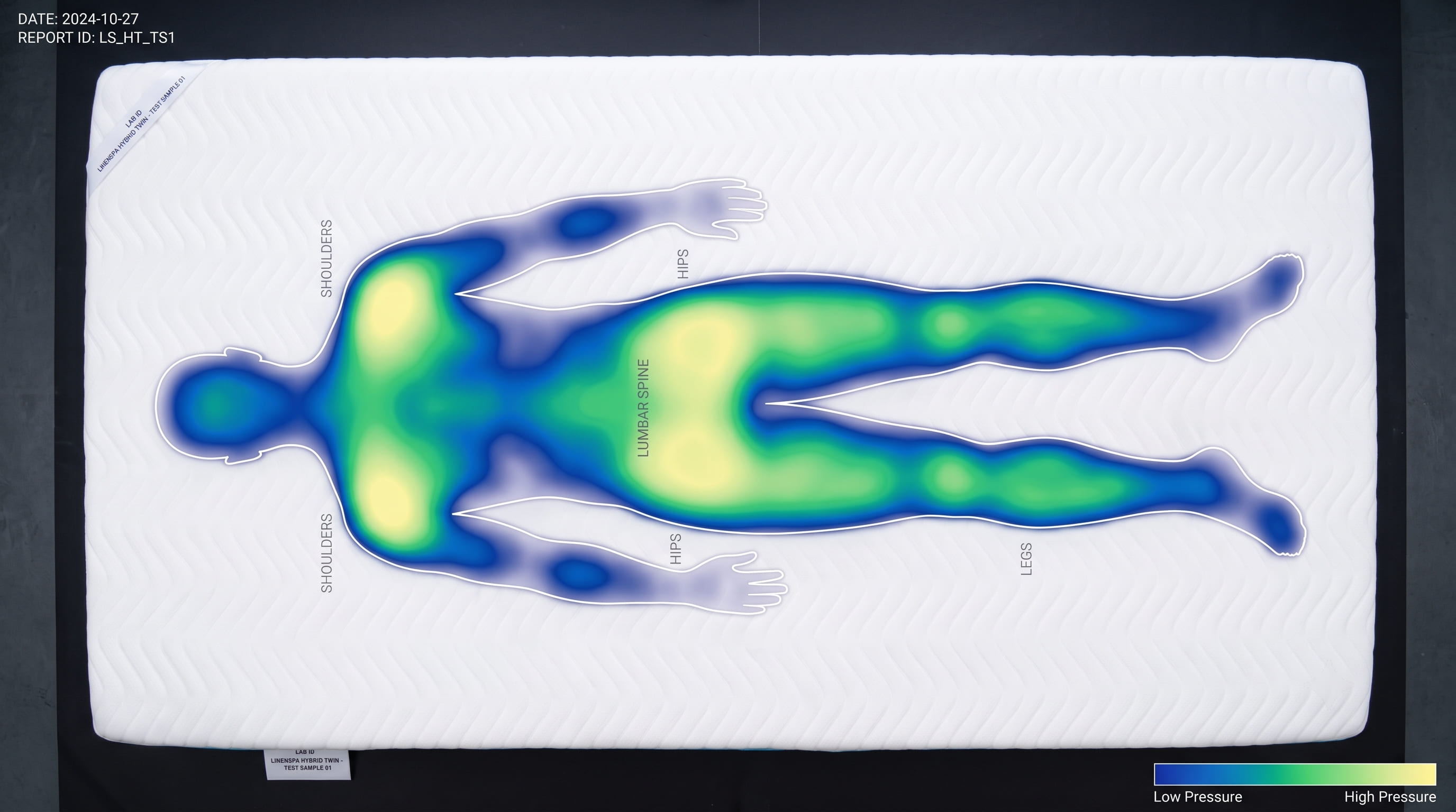 Pressure Map Visualization Pressure Map Visualization