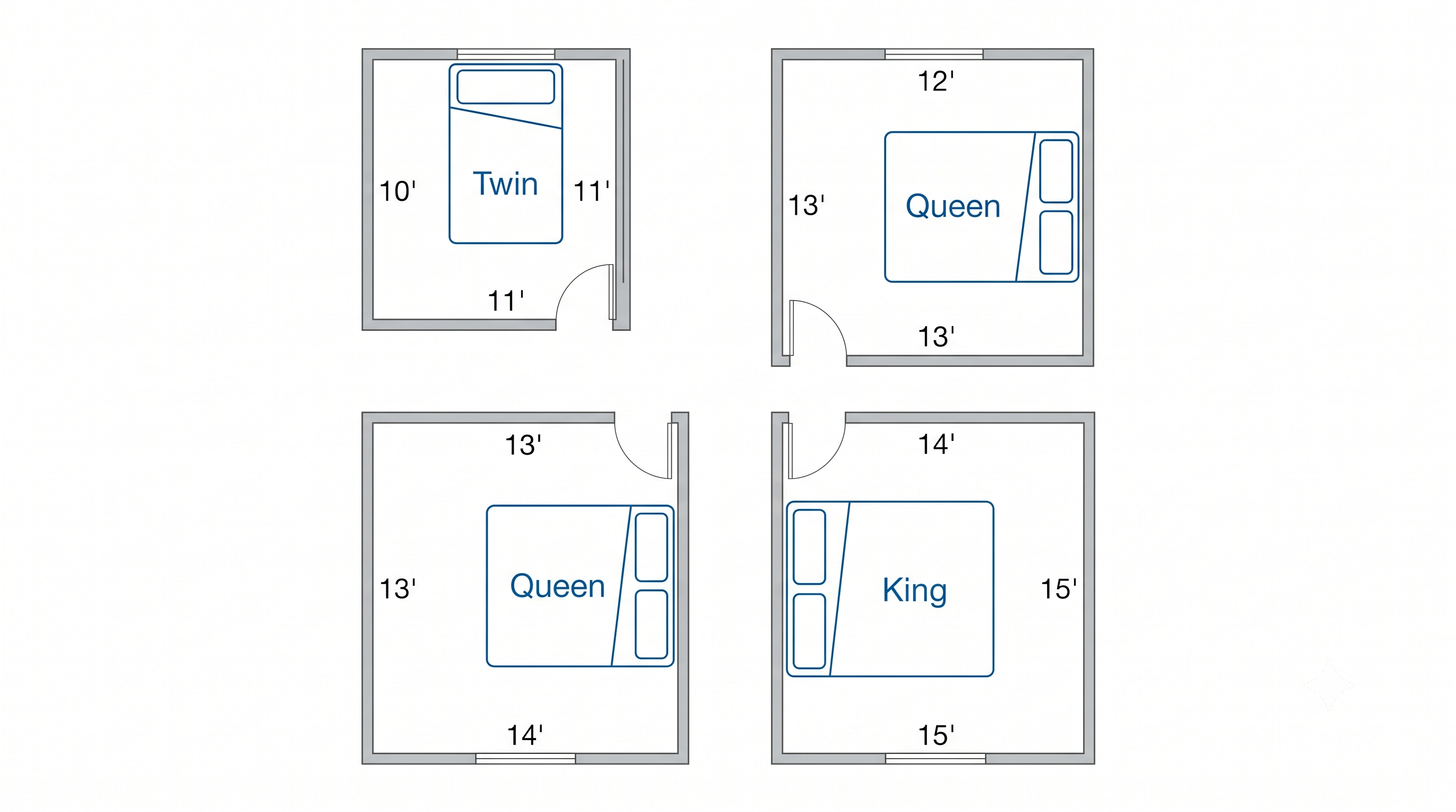 Room Size Guide Room Size Guide