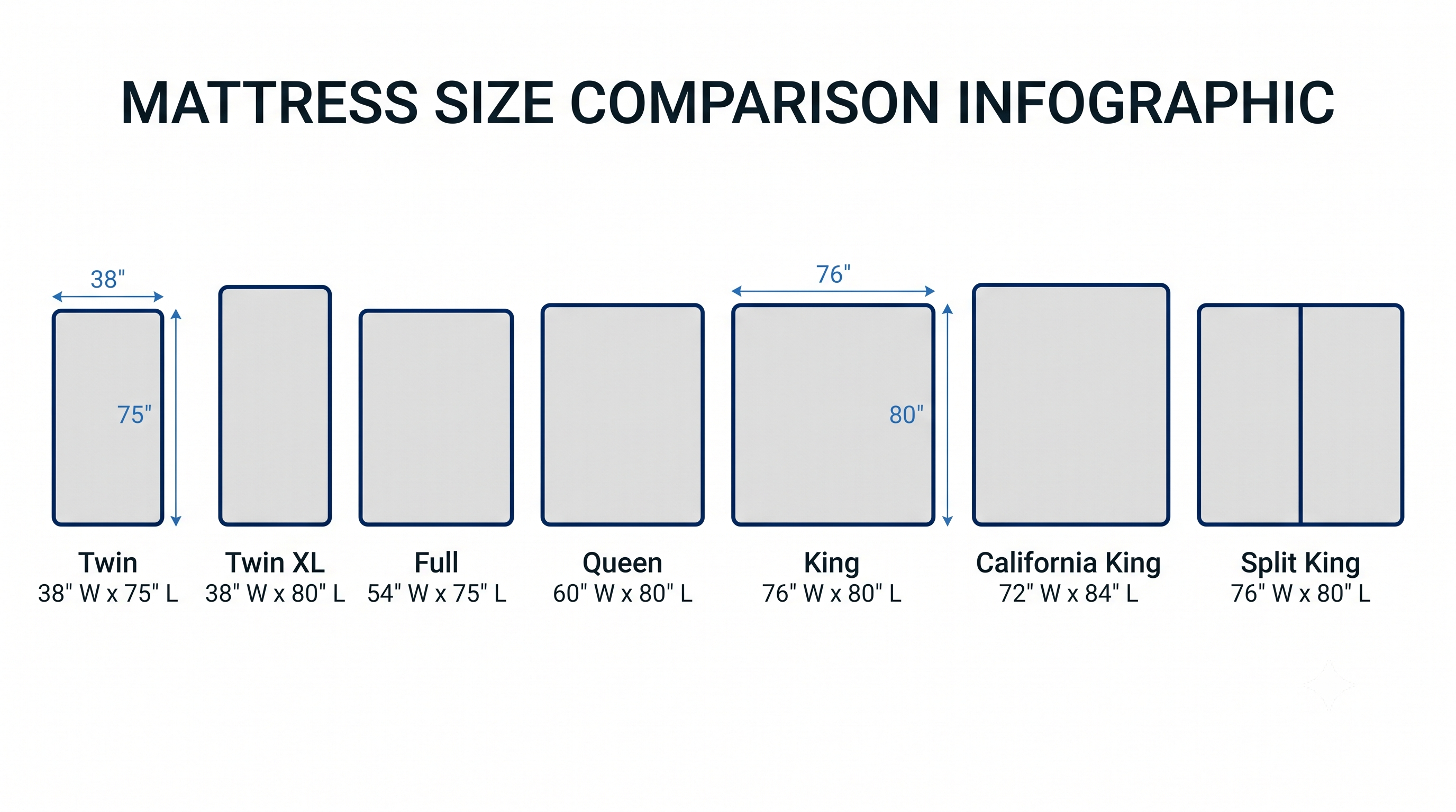 Size Comparison Size Comparison