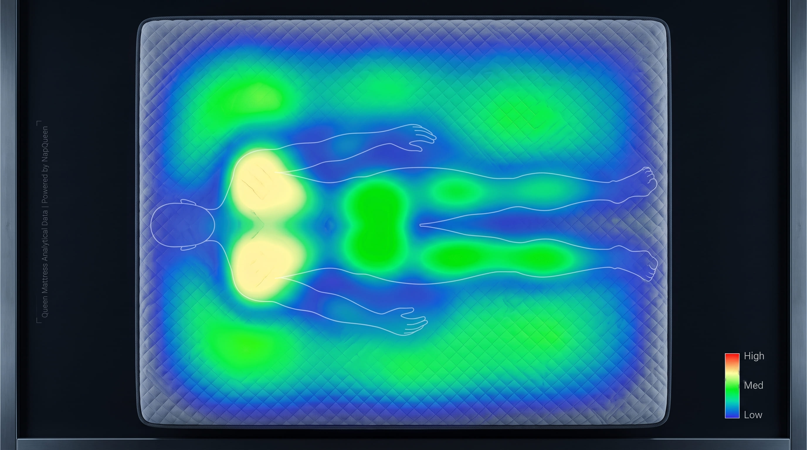 Pressure Map Visualization Pressure Map Visualization