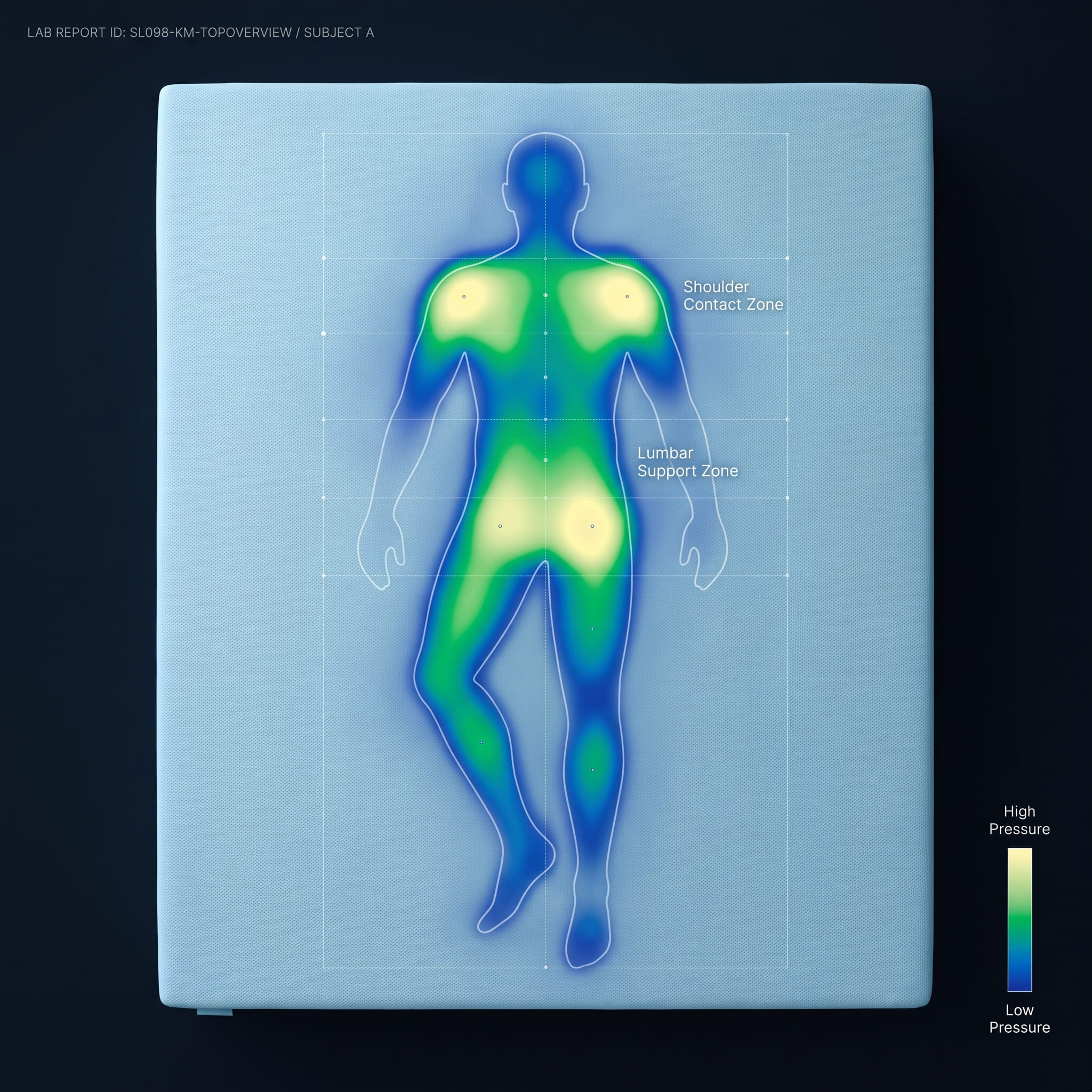 Pressure Map Pressure Map